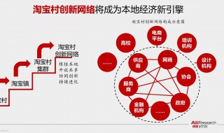 阿里p9是什么级别 阿里p9是属于哪一级别