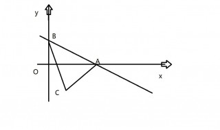 坐标xy代表什么方向 来看看吧