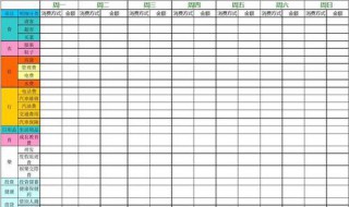 小餐馆记账技巧 小餐馆的记账技巧