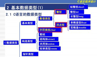 什么是枚举型数据 枚举型数据是什么