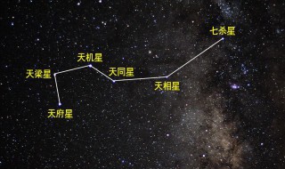 北斗七星在天空的哪个方向 北斗七星在天空的方向介绍