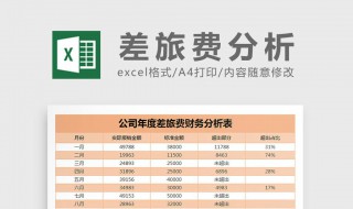 excel表格里的虚格怎么去掉 有以下三种方法