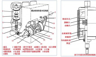 断路器工作原理 由什么构成