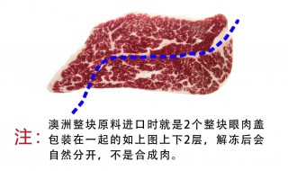 眼肉盖是那个部位 好吃吗