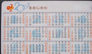 2005年农历什么年 你知道吗？