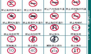 考驾照理论技巧 看完这个科一科四不用愁