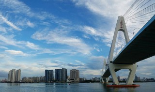 海口市行政级别 你知道吗