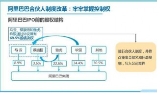 阿里巴巴合伙人制度的特征 合伙人管理方式