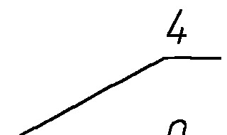 梦见4325什么意思 有什么含义