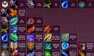 云顶之弈蜘蛛阵容 云顶之弈蜘蛛阵容推荐