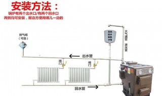 节能锅炉烧煤暖气安装 这几个事项要注意