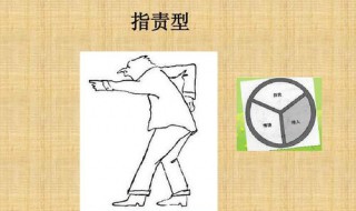 形成指责型人格的家庭原因是什么 请看回答