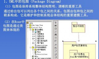 如何创建包图 请看回答
