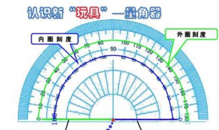 量角器怎么看内圈和外圈 请看回答