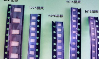 晶振的作用 可以用于哪些方面呢