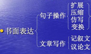高中语文学习方法和技巧 高中语文学习方法汇总