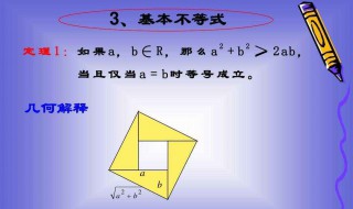 琴生不等式是什么 这样解释你懂了吗