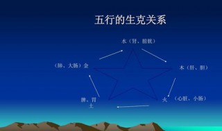 裕五行属什么 裕字五行属什么