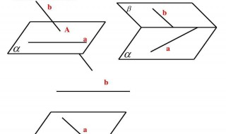 什么叫平行 你记住了吗