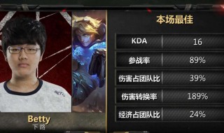 gam战队是哪个国家的 给大家介绍一下相关内容