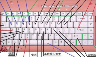 红警快捷键及技巧 快学起来