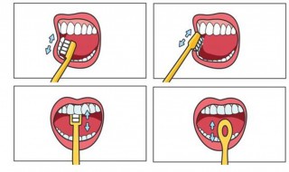 怎么刷牙 如何刷牙