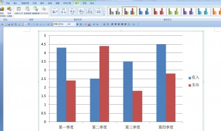 文档里如何做柱状图 文档里做柱状图方法