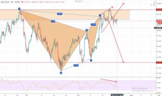 贴水是什么意思 贴水的意思