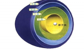 什么是离子强度 离子强度是什么