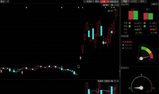 换手高说明什么意思 换手高说明解释