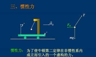 什么是惯性力 惯性力是什么