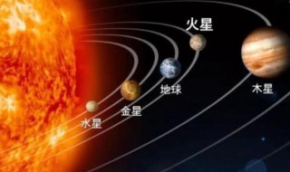 火星距离地球多远 火星与地球的距离是怎样的