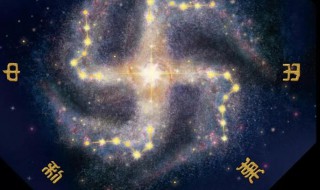 28星宿中东方月曜星宿是哪一个 28星宿中东方月曜星宿是什么