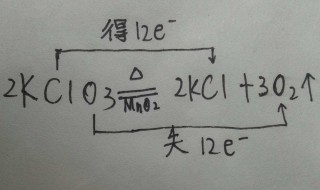元素化合价口诀 化合价的口诀是什么