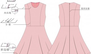 连衣裙隐形拉链的安装 怎么给连衣裙安装隐形拉链