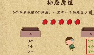 抽屉原理的三个公式 原来是这样求的