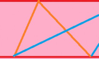 三角形同底等高定理 同底等高的所有三角形相等吗