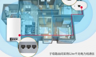 子母路由器优缺点 你知道吗