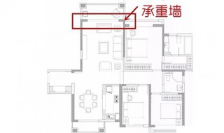 剪刀墙和承重墙区别 什么是剪刀墙