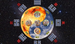 五行怎么看 如何查看一个人的五行