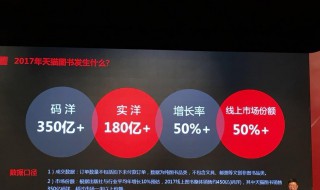 码洋和实洋是什么意思 码洋和实洋介绍