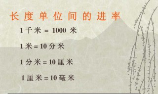 千米与米之间的进率是什么 进率的含义