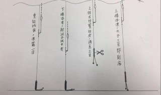 线组和浮漂怎样搭配调漂 让你成为钓鱼高手