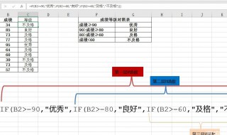 怎么用if函数计算 利用if函数计算分数等级