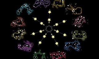 1222是什么星座 特点怎么样