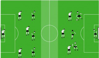 无球跑位技巧图解 高手妙招