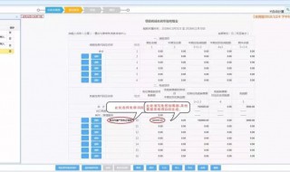 小规模企业没进项票怎么避税 小规模企业没进项票避税教程