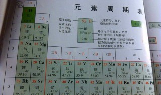 钙的相对原子质量 你记住了吗