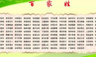 背诵百家姓方法 百家姓背诵技巧