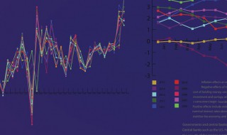 买盘卖盘是什么意思 关于买盘卖盘的解释